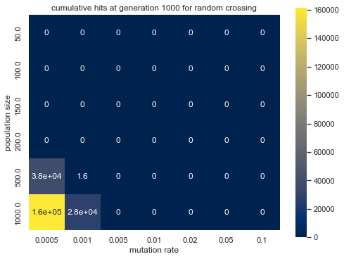 optimage - genetic alg analyse_27_0.jpg